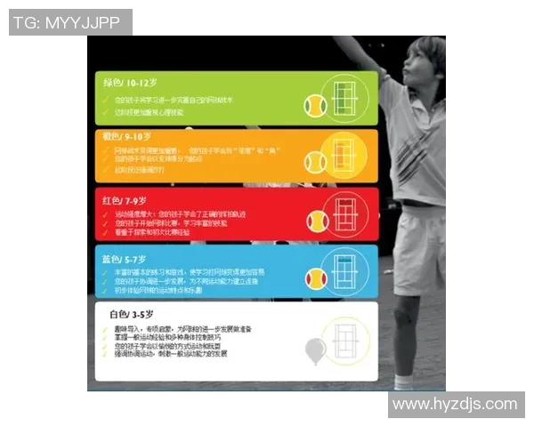 北京网球队选拔赛战术分析与表现评估探讨